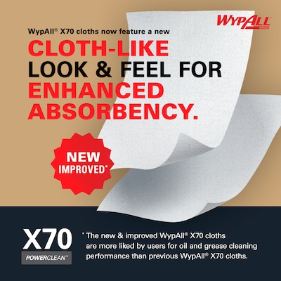 WypAll PowerClean X70 Fabric Cleaning Towels, 9.1" , White, 96 Sheets/Box, 10 Boxes/Carton (41455)