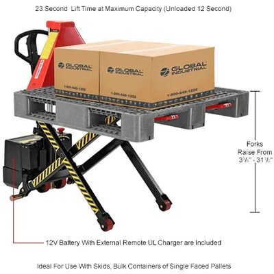 Global Industrial Battery Powered High-Lift Skid Truck, 3300 lb. Capacity, 21"W x 44"L Forks (989066)