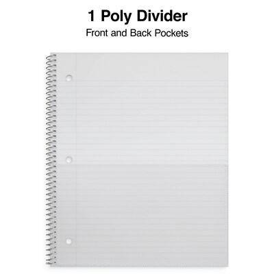 Staples Premium 1-Subject Notebook, 8" x 10.5", Wide Ruled, 100 Sheets, Red, 12/Carton (TR20958CT)