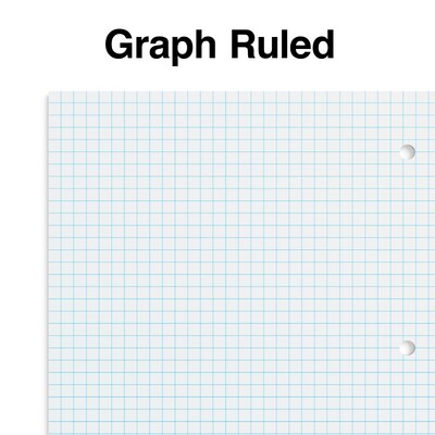 Staples 1-Subject Notebook, 8" x 10.5", Graph Ruled, 70 Sheets, Black (ST23986C)