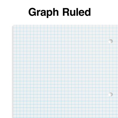 Staples 1-Subject Notebooks, 8" x 10.5", Graph Ruled, 70 Sheets, Black (ST23986C)
