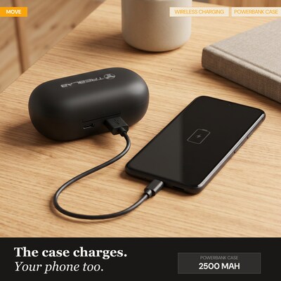 Treblab Wireless Noise Canceling Earbuds, Bluetooth, Black (X4)
