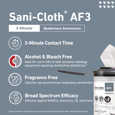 PDI Sani-Cloth AF3 Disinfecting Wipes, 75 Wipes/Canister, 6 Canisters/Carton (P72584CT)