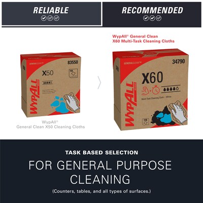 WypAll General Clean X60 Multi-Task Cleaning Wipers, White, 118 Sheets/Box, 10 Boxes/Carton (34790)