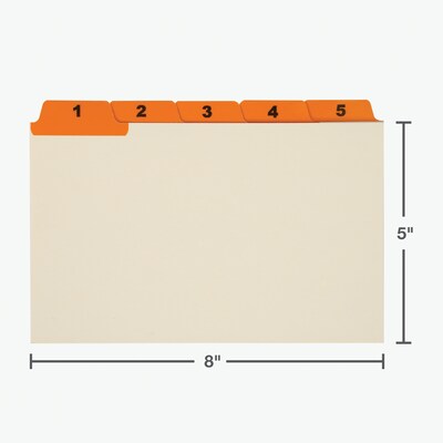 Oxford Laminated Tab Daily Index Card Guides, 5 x 8, Manila, 31/Set (OXF05832)