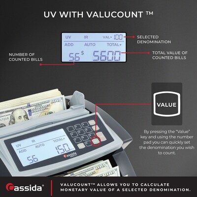 Cassida 5520 Series Bill Counter, Gray (5520UV)
