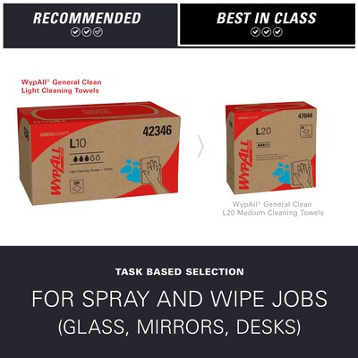 WypAll GeneralClean L10 Fabric Cleaning Wipers, 10.25" x 9", White, 250 Wipers/Box (42346)
