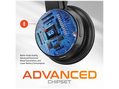 Delton 50X Pro Wireless Noise Canceling Bluetooth Mono Phone & Computer On Ear Headset, USB Type-C (DBTHEAD50X)