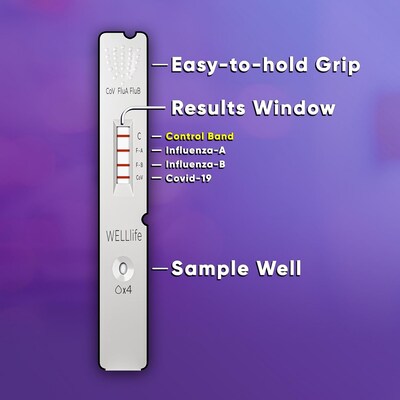 WELLlife COVID-19 / Flu A&B Home Test, 2/Pack (WCOVFLU-OTC-2)