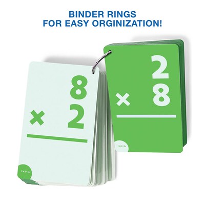 Carson Dellosa Education All Facts Math Flash Cards, 148/Pack (CD-734107)