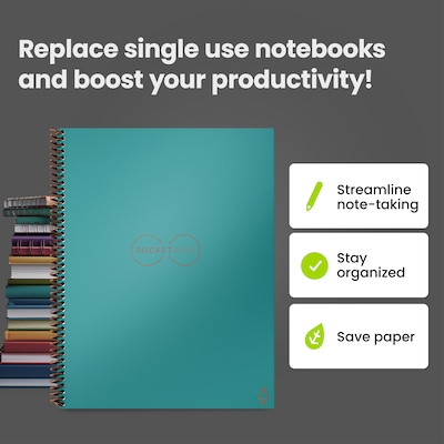 Rocketbook Core Reusable Smart Notebook, 8.5" x 11", Dot-Grid Ruled, 32 Sheets, Teal  (EVR-L-RC-CCE-FR)