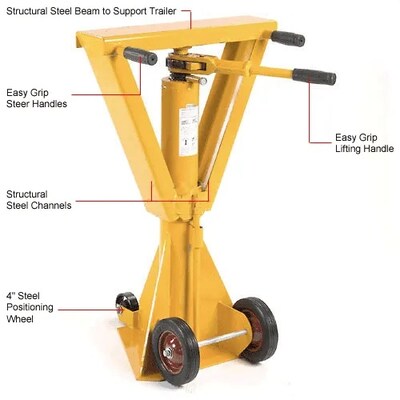 Global Industrial Heavy-Duty Trailer Stabilizing Jack Stand, 100,000 Lb. Static Capacity (500106)