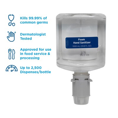 Commercial Dispensing Pacific Blue Ultra Manual Foaming Hand Sanitizer Dispenser Refills, 33.8 Oz.,