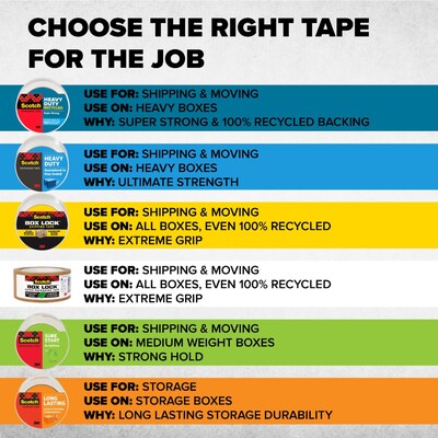 Scotch Heavy Duty Packing Tape, 1.88" x 54.6 yds., Clear, 6/Pack (7750-6)