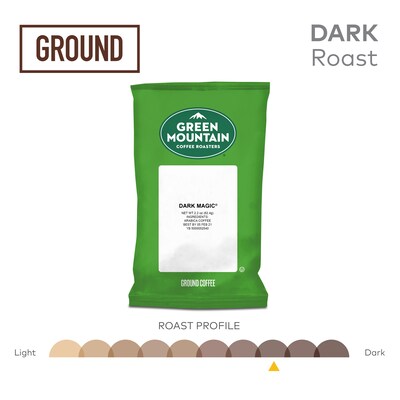 Green Mountain Dark Magic Ground Coffee Packs, Dark Roast, 2.2 oz., 50/Carton (4670)