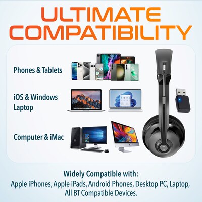 Delton Work Anywhere 30X Wireless Noise Canceling Bluetooth Stereo Computer Over-the-Ear Headset Kit (DBND4WLS30XREG)