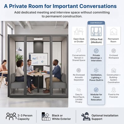 Uncaged Ergonomics Modular Acoustic Office Pod with Ventilation, Lighting and Power, Medium, Black (POD-M-Black)