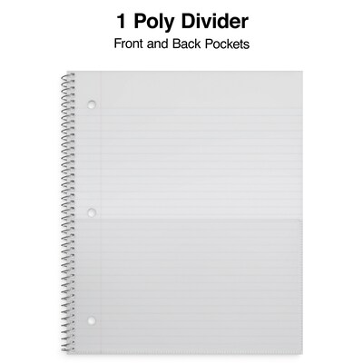 Staples Premium Poly 1-Subject Notebook, 8" x 10.5", Wide Ruled, 100 Sheets, Blue (ST20957D)