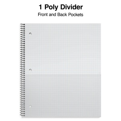 Staples Premium Poly 1-Subject Notebook, 8" x 10.5", Wide Ruled, 100 Sheets, Green (TR51452)