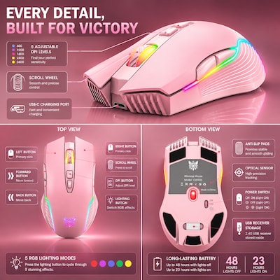 SaharaCase Pathfinder Ambidextrous Wireless Gaming Mouse, Pink (KB61)