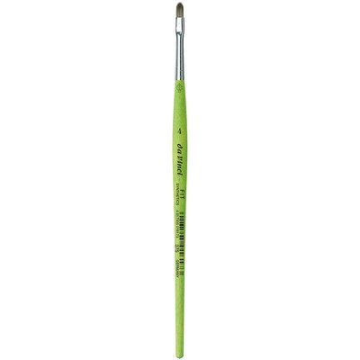 da Vinci Mixed Media Synthetic Variety Brush, 4/Set (EDRMIXMEDIAKIT1)