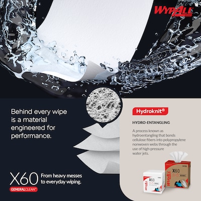 WypAll GeneralClean X60 Nylon Cleaning Wipers, 13.4" x 12.5", White, 1100 Sheets/Roll, 1100 Wipers/Box (34955)