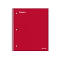 Staples Premium 3-Subject Notebook, 8.5 x 11, College Ruled, 150 Sheets, Red (ST58315)