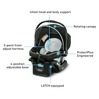 Graco SnugRide 35 Lite LX Infant Car Seat, Studio (2110186)
