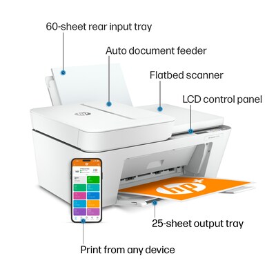 HP DeskJet 4155e Wireless Color Inkjet Printer, Print, scan, copy, Easy setup, Mobile printing, 3 mo