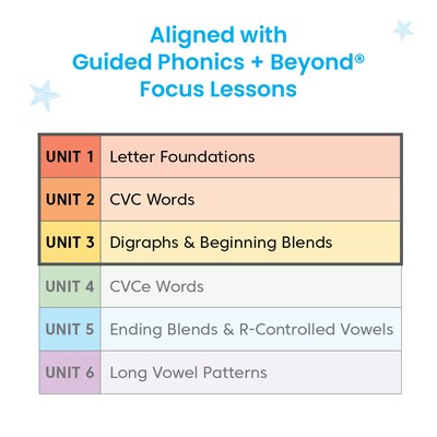 hand2mind Guided Phonics + Beyond Game Tray Center, Units 1-3 (96973)