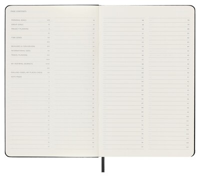 Moleskine Professional Notebooks, 5" x 8.25", College Ruled, 120 Sheets, Black (620756)