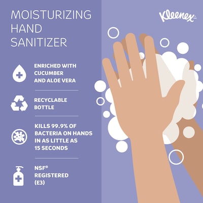 Kleenex Ultra Foaming Hand Sanitizer Refill, 35.48 mL., 2/Carton (KCC34643)