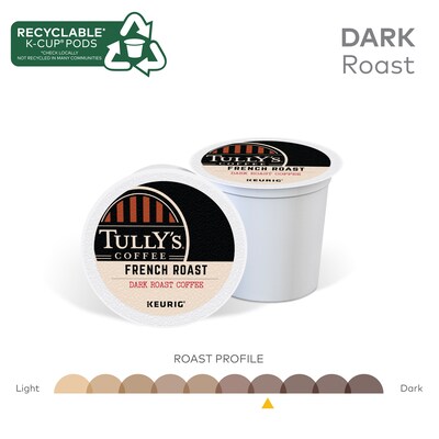 Tully's French Roast Coffee Keurig® K-Cup® Pods, Dark Roast, 24/Box (192619)