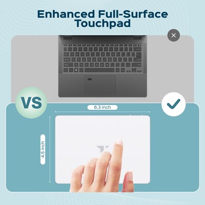 Turonic TP1 Wireless USB-C Bluetooth Touchpad, White (TP1)