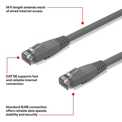 Staples TECH 14 ft. Cat 5E Ethernet Cable, Male to Male, Gray (ST62449)