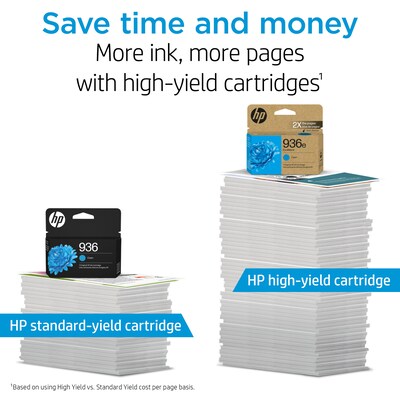 HP 936 Cyan Standard Yield Ink Cartridge, Prints Up to 800 Pages (4S6U9LN)