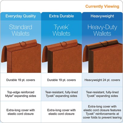 Pendaflex Standard Expanding Wallet, Legal, Brown (CL1087GLHD)