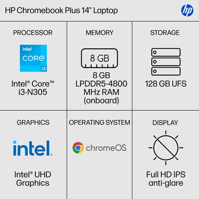 HP Chromebook Plus 14 FHD, Intel Core i3-N305, 8GB RAM, 128GB UFS, +11 hours battery, Chrome OS