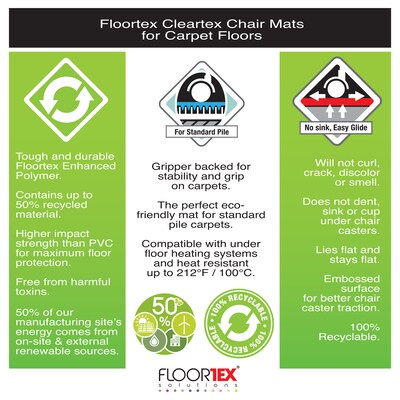 Floortex Cleartex Enhanced Polymer Carpet Chair Mat with Lip, 48" x 60", Clear (FRECO114860LP)