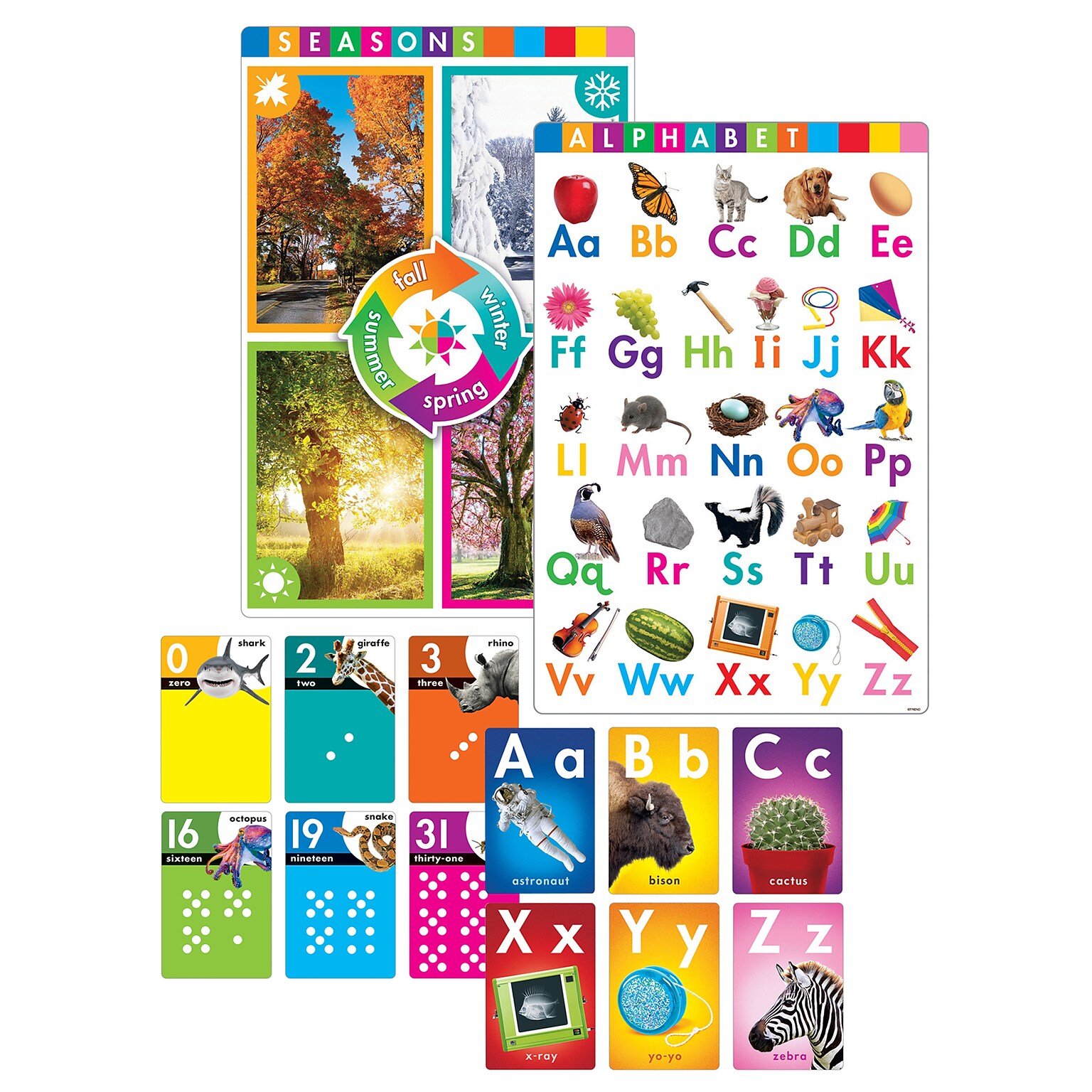 TREND Essential Skills: Explore Kindergarten Readiness
