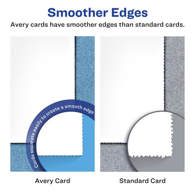 Avery Matte Business Postcards, White, 200/Box (5689)