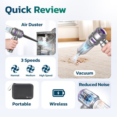 Purely C220 Wireless Portable Vacuum Computer Cleaner & Air Duster, Silver (PKBVC220)