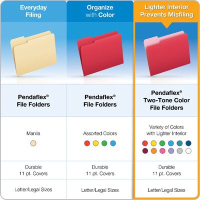 Pendaflex Recycled File Folder, 1/3-Cut Tab, Assorted, Legal Size, Blue, 100/Box (153 1/3 BLU)