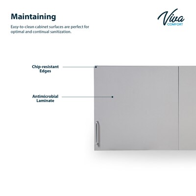 Viva Comfort 36'' H x 72" W Base Medical Cabinet with Right Sink and Wall Cabinet, 6 Doors, 3 Drawers (90272RS-GRY-WAL)