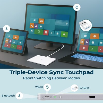 Turonic TP1 Wireless USB-C Bluetooth Touchpad, White (TP1)