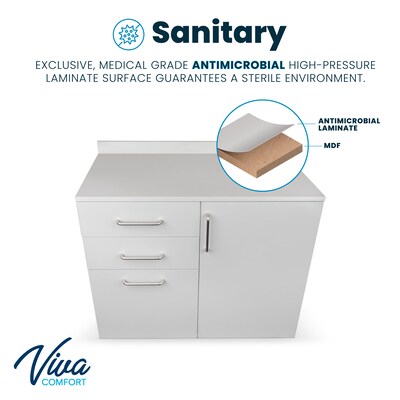 Viva Comfort 36'' H x 36" W Exam Room Medical Cabinet and 36" W Wall Cabinet, 3 Drawers, Gray (90236NS-GRY-WAL)