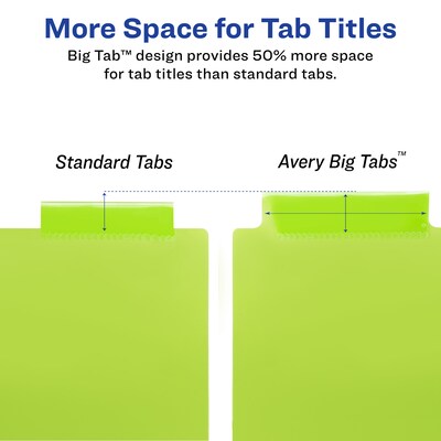 Avery Big Tab Insertable Plastic Dividers with 2 Pockets, 5 Tabs, Multicolor (11906)