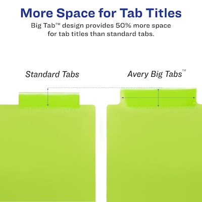 Avery Big Tab Insertable Plastic Dividers with 2 Pockets, 5 Tabs, Multicolor (11906)