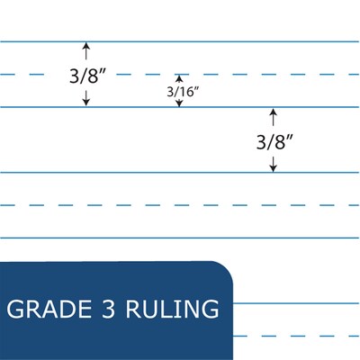 Roaring Spring Paper Products 1-Subject Composition Notebooks, 7.75" x 9.75", Wide Ruled, 50 Sheets, Red (ROA77922)