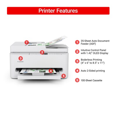 Canon PIXMA TR7120 Wireless Color All-In-One Inkjet Printer, Best for Home Office (7178C002)
